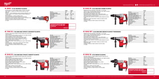 144 145
#MILWAUKEETOOL
K 500 S
Příkon (W) 1300
Energie příklepu (EPTA)(J) 8.5
Počet příklepů při zatížení (př./min) 2840
Upínání nářadí SDS-Max
Vibrace při sekání (m/s² ) 11.5
Hmotnost (kg) 6.3
Dodávaný v kufr
Obj.č. 4933398220
K 500 ST
Příkon (W) 1100
Energie příklepu (EPTA)(J) 7.5
Počet příklepů při zatížení (př./min) 3000
Upínání nářadí SDS-Max
Vibrace při sekání (m/s² ) 16.7
Hmotnost (kg) 5.9
Dodávaný v kufr
Obj.č. 4933443180
K 540 S
Příkon (W) 1100
Počet otáček bez zatížení (ot./min) 450
Energie příklepu (EPTA)(J) 7.5
Počet příklepů při zatížení (př./min) 3000
Počet ot. při pl. zatížení (měkký př.) (ot./min) 430
Max. průměr vrtání do betonu (mm) 40
Max. průměr vrtání tunelového vrtáku(mm) 65
Max. průměr vrtání korunky (mm) 105
Upínání nářadí SDS-Max
Vibrační vrtání (m/s² ) 16.8
Vibrace při sekání (m/s² ) 16.7
Hmotnost (kg) 6.3
Dodávaný v kufr
Obj.č. 4933418100
K 545 S
Příkon (W) 1300
Počet otáček bez zatížení (ot./min) 450
Energie příklepu (EPTA)(J) 8.5
Počet příklepů při zatížení (př./min) 2840
Počet ot. při pl. zatížení (měkký př.) (ot./min) 350
Max. průměr vrtání bitu (mm) 45
Max. průměr vrtání tunelového vrtáku(mm) 65
Max. průměr vrtání korunky (mm) 100
Upínání nářadí SDS-Max
Vibrační vrtání (m/s² ) 13
Vibrace při sekání (m/s² ) 9
Hmotnost (kg) 6.7
Dodávaný v kufr
Obj.č. 4933398200
K 750 S
Příkon (W) 1550
Počet otáček bez zatížení (ot./min) 300
Energie příklepu (EPTA)(J) 11.9
Počet příklepů při zatížení (př./min) 2740
Počet ot. při pl. zatížení (měkký př.) (ot./min) 240
Max. průměr vrtání bitu (mm) 50
Max. průměr vrtání tunelového vrtáku(mm) 80
Max. průměr vrtání korunky (mm) 150
Upínání nářadí SDS-Max
Vibrační vrtání (m/s² ) 9.5
Vibrace při sekání (m/s² ) 9.1
Hmotnost (kg) 8.2
Dodávaný v kufr
Obj.č. 4933398600
K 900 S K 900 K
Příkon (W) 1600 1600
Energie příklepu (EPTA)(J) 20 20
Počet příklepů při zatížení (př./min) 975 - 1950 975 - 1950
Upínání nářadí SDS-Max K-Hex
Vibrace při sekání (m/s² ) 11 11
Hmotnost (kg) 11.0 11.0
Dodávaný v kufr kufr
Obj.č. 4933375720 4933375650
K 900 | 10 KG BOURACÍ KLADIVO
ºº Energie úderu 20 J zaručuje nejlepší výsledky v bourání ve své třídě
ºº Motor 1600 W – nejvyšší ve své třídě, výkonová rezerva při všech
aplikacích
ºº Digitronic®
– celovlná elektronika, precizní nastavení potřebného výkonu
ºº 3 madla – všechny s Anti-Vibračním-Systémem (AVS) a Softgrip pro
komfort práce
ºº Servisní signalizace - iindikace opotřebení uhlíků
ºº Automatický přimazávací systém prodlužuje životnost stroje
ºº Konstrukce In-Line pro pohodlnou obsluhu při práci ve výši kolen a níže
ºº Ideální pro užití spolu s přenosným zdrojem proudu
ºº Variolock (12 poloh) pro ideální nastavení úhlu břitu sekáče
ºº 6 m kabel
NÁHRADNÍ SEKÁČ SDS-MAX
PLOCHÝ 400 X 25 MM PRO
ODSÁVÁNÍ
Obj.č. 4932455145
K 750 S | 7 KG SDS-MAX VRTACÍ A BOURACÍ KLADIVO
ºº Rozměrný a těžký úderník zajišťuje maximální energii úderu při zachování
vysoké odolnosti
ºº Výkonný motor 1550 Watt zajišťuje maximální sílu, ale s lepším odvodem
tepla; pro zajištění maximální možné odolnosti
ºº Celovlná elektronika, precizní nastavení potřebného výkonu
ºº Funkce měkkého startu pro přesný začátek vrtání / sekání
ºº AVS (antivibrační systém) a Softgrip na přední i zadní rukojeti
ºº Přídavné madlo lze opnout do tří poloh
ºº Režim „měkký příklep” snižuje energii úderu pro vrtání / sekání citlivých
materiálů
ºº Funkce Roto-Stop - vypnutí rotace a nastavení úhlu břitu sekáče
ºº Servisní signalizace - indikace opotřebení uhlíků
ºº Variolock (12 poloh) pro ideální nastavení úhlu břitu sekáče
ºº 6 m kabel
K 545 S | 5 KG SDS-MAX VRTACÍ A SEKACÍ KLADIVO
ºº Rozměrný a těžký úderník zajišťuje maximální energii úderu při zachování
vysoké odolnosti
ºº Výkonný motor 1300 Watt zajišťuje maximální sílu, ale s lepším odvodem
tepla; pro zajištění maximální možné odolnosti
ºº Konstantní elektronika udržuje otáčky i při zatížení
ºº Plynulý rozběh, přesné započetí vrtání / sekání
ºº AVS (Anti-Vibrační-Systém) a Softgrip na obou madlech
ºº Přídavné madlo lze opnout do tří poloh
ºº Režim „měkký příklep” snižuje energii úderu pro vrtání / sekání citlivých
materiálů
ºº Vypnutí rotace, nastavení úhlu břitu sekáče
ºº Servisní signalizace - indikace opotřebení uhlíků
ºº Variolock (12 poloh) pro ideální nastavení úhlu břitu sekáče
ºº 6 m kabel
Vyobrazené příslušenství je pouze ilustrativní. Pro další technické specifikace včetně údajů o hlučnosti a vibracích navštivte naši webovou stránku: www.milwaukeetool.cz
WWW.MILWAUKEETOOL.CZ
K 540 S | 5 KG SDS-MAX KOMBI KLADIVO
ºº Nejlepší poměr síly k hmotnosti ve vlastní třídě - 7,5 J a 6,3 kg
ºº Výkonný motor 1100 Watt zajišťuje maximální sílu, ale s lepším odvodem
tepla; pro zajištění maximální možné odolnosti
ºº Plynulý rozběh, přesné započetí vrtání / sekání
ºº Nízká hladina vibrací zlepšuje dovolenou dobu užívání za den
ºº Robustní převodovka z hořčíkové slitiny umožňující optimální uložení
převodů a tím dlouhou provozní životnost
ºº Funkce Roto-stop, variolock (12 poloh) pro ideální nastavení úhlu břitu
sekáče
ºº Bezpečnostní spojka chráni kladivo i obsluhu při zaseknutí vrtáku
ºº Softgripové madlo
ºº Variolock (12 poloh) pro ideální nastavení úhlu břitu sekáče
ºº 4 m kabel
K 500 ST | 5 KG SDS-MAX SEKACÍ KLADIVO TRADESMAN
ºº Nejlepší poměr síly k hmotnosti ve vlastní třídě - 7,5 J a 5,9 kg
ºº Výkonný motor 1100 Watt zajišťuje maximální sílu, ale s lepším odvodem
tepla; pro zajištění maximální možné odolnosti
ºº Plynulý rozběh, přesné započetí sekání
ºº Nízká hladina vibrací zlepšuje dovolenou dobu užívání za den
ºº Robustní převodovka z hořčíkové slitiny umožňující optimální uložení
převodů a tím dlouhou provozní životnost
ºº Funkce Roto-stop, variolock (12 poloh) pro ideální nastavení úhlu břitu
sekáče
ºº Bezpečnostní spojka chráni kladivo i obsluhu při zaseknutí vrtáku
ºº Softgripové madlo
ºº Variolock (12 poloh) pro ideální nastavení úhlu břitu sekáče
ºº 4 m kabel
K 500 S | 5 KG SEKACÍ KLADIVO
ºº Rozměrný a těžký 8,5 J úderník zajišťuje maximální energii úderu při
zachování vysoké odolnosti
ºº Výkonný motor 1300 Watt zajišťuje maximální sílu, ale s lepším odvodem
tepla; pro zajištění maximální možné odolnosti
ºº Konstantní elektronika udržuje otáčky i při zatížení
ºº Plynulý rozběh, přesné započetí sekání
ºº AVS (Anti-Vibrační-Systém) a Softgrip na obou madlech
ºº Přídavné madlo lze opnout do tří poloh
ºº Režim „měkký příklep” snižuje energii úderu pro vrtání / sekání citlivých
materiálů
ºº Vypnutí rotace, nastavení úhlu břitu sekáče
ºº Servisní signalizace - indikace opotřebení uhlíků
ºº Variolock (12 poloh) pro ideální nastavení úhlu břitu sekáče
ºº 6 m kabel
NÁHRADNÍ SEKÁČ SDS-MAX
ŠPIČATÝ 400 MM PRO ODSÁVÁNÍ
Obj.č. 4932455144
Vyobrazené příslušenství je pouze ilustrativní. Pro další technické specifikace včetně údajů o hlučnosti a vibracích navštivte naši webovou stránku: www.milwaukeetool.cz
 