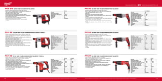 146 147
#MILWAUKEETOOL
PH 27 PH 27 X
Příkon (W) 800 800
Energie příklepu (EPTA)(J) 2.8 2.8
Počet příklepů při zatížení (př./min) 0 - 4800 0 - 4800
Počet ot. při pl. zatížení (měkký př.) (ot./min) 0 - 1300 0 - 1300
Max. průměr vrtání do betonu (mm) 26 26
Max. průměr vrtání do oceli (mm) 13 13
Max. průměr vrtání do dřeva (mm) 30 30
Upínání nářadí SDS-Plus SDS-Plus
Vibrační vrtání (m/s² ) 11.4 11.4
Vibrace při sekání (m/s² ) 10.2 10.2
FIXTEC Ne Ano
Hmotnost (kg) 2.8 3.0
Dodávaný v kufr kufr
Obj.č. 4933448469 4933448470
PH 28 PH 28 X
Příkon (W) 820 820
Energie příklepu (EPTA)(J) 3.4 3.4
Počet příklepů při zatížení (př./min) 0 - 4000 0 - 4000
Počet otáček při plném zatížení (ot./min) 0 - 900 0 - 900
Max. průměr vrtání do betonu (mm) 28 28
Max. průměr vrtání do oceli (mm) 13 13
Max. průměr vrtání do dřeva (mm) 30 30
Upínání nářadí SDS-Plus SDS-Plus
Vibrační vrtání (m/s² ) 22 22
Vibrace při sekání (m/s² ) 16 16
FIXTEC Ne Ano
Hmotnost (kg) 2.7 2.9
Dodávaný v kufr kufr
Obj.č. 4933396396 4933396392
PH 30 POWER X
Příkon (W) 1030
Energie příklepu (EPTA)(J) 3.6
Počet příklepů při zatížení (př./min) 0 - 3800
Počet otáček při plném zatížení (ot./min) 0 - 850
Max. průměr vrtání do betonu (mm) 30
Max. průměr vrtání do oceli (mm) 13
Max. průměr vrtání do dřeva (mm) 40
Upínání nářadí SDS-Plus
Vibrační vrtání (m/s² ) 22
Vibrace při sekání (m/s² ) 14
FIXTEC Ano
Hmotnost (kg) 2.9
Dodávaný v kufr
Obj.č. 4933396420
PLH 28 E PLH 28 XE
Příkon (W) 800 800
Energie příklepu (EPTA)(J) 4.1 4.1
Počet příklepů při zatížení (př./min) 0 - 4000 0 - 4000
Počet otáček při plném zatížení (ot./min) 0 - 1000 0 - 1000
Max. průměr vrtání do betonu (mm) 28 28
Max. průměr vrtání do oceli (mm) 13 13
Max. průměr vrtání do dřeva (mm) 40 40
Upínání nářadí SDS-Plus SDS-Plus
Vibrační vrtání (m/s² ) 10.6 10.6
Vibrace při sekání (m/s² ) 6.8 6.8
FIXTEC Ne Ano
Hmotnost (kg) 3.4 3.6
Dodávaný v kufr kufr
Obj.č. 4933446790 4933446800
PLH 32 XE
Příkon (W) 900
Energie příklepu (EPTA)(J) 3.8
Počet příklepů při zatížení (př./min) 0 - 4500
Počet otáček při plném zatížení (ot./min) 0 - 800
Max. průměr vrtání do betonu (mm) 32
Max. průměr vrtání do oceli (mm) 16
Max. průměr vrtání do dřeva (mm) 40
Upínání nářadí SDS-Plus
Vibrační vrtání (m/s² ) 22
Vibrace při sekání (m/s² ) 20
FIXTEC Ano
Hmotnost (kg) 3.6
Dodávaný v kufr
Obj.č. 4933400069
PCE 3/K
Příkon (W) 720
Energie příklepu (EPTA)(J) 3.6
Počet příklepů při zatížení (př./min) 0 - 3650
Upínání nářadí SDS-Plus
Hmotnost (kg) 3.7
Dodávaný v kufr
Obj.č. 4933384300
PCE 3/K | 3 KG SDS-PLUS SEKACÍ KLADIVO
ºº Rozměrný a těžký úderník disponuje energií úderu 3,6 joulu
ºº Motor o výkonu 720 Watt ve spojení s optimalizovanými otáčkami pro
vrtání nabízí nepřekonatelné výkony při vrtání
ºº Elektronika s plynulou regulací otáček
ºº Plně izolovaná kovová převodovka pro maximální stabilitu
ºº Lehké a ergonomické madlo lze bezpečně zaaretovat v nejvýhodněší
pozici vhodné pro danou práci
ºº AVS (Anti-Vibrační-Systém) a Softgrip pro komfort práce
ºº Vypínač s aretací, komfort při dlouhé práci
ºº Variolock (35 poloh) pro ideální nastavení úhlu břitu sekáče
ºº 4 m kabel
PLH 32 | 32 MM SDS-PLUS KOMBINOVANÉ KLADIVO TVARU L
ºº Robustní odolné kladivo s výtečným vrtacím výkonem v betonu díky
motoru s vysokým kroutícím momentem, odpovídající převodovkou a
energií úderu 3,8 J
ºº Motor o výkonu 900 Watt ve spojení s optimalizovanými otáčkami pro
vrtání nabízí nepřekonatelné výkony při vrtání
ºº Elektronika s plynulou regulací otáček
ºº Dobrá vyváženost a snadná manipulace díky kompaktní konstrukci „L”, s
antivibračním systémem a měkkou rukojetí
ºº Díky FIXTEC systému je výměna nástroje rychlá
ºº Robustní převodovka z kovové hořčíkové slitiny umožňující optimální
uložení převodů a tím dlouhou provozní životnost
ºº Spolehlivá bezpečnostní spojka chrání stroj i obsluhu
ºº Funkce Roto-stop, variolock pro ideální nastavení úhlu břitu sekáče
ºº 4 m kabel
PLH 28 | 3 KG SDS-PLUS KOMBINOVANÉ KLADIVO TVARU L
ºº Nejvýkonnější ve své tříde. Robustní odolné kladivo s výtečným vrtacím
výkonem v betonu díky motoru s vysokým kroutícím momentem,
odpovídající převodovkou a energií úderu 4,1 J
ºº Motor o výkonu 800 Watt ve spojení s optimalizovanými otáčkami pro
vrtání nabízí nepřekonatelné výkony při vrtání
ºº Díky antivibračnímu systému* hladina vibrací je 10,6 m²/s
ºº Dobrá vyváženost a snadná manipulace díky kompaktní konstrukci „L”, s
antivibračním systémem a měkkou rukojetí
ºº Spolehlivá bezpečnostní spojka chrání stroj i obsluhu
ºº Funkce Roto-stop, variolock pro ideální nastavení úhlu břitu sekáče
ºº Verze FIXTEC dodáván s FIXTEC adaptérem a 13 mm sklíčidlem
ºº 4 m odolný gumový kabel
ºº *podána žádost o patent
Vyobrazené příslušenství je pouze ilustrativní. Pro další technické specifikace včetně údajů o hlučnosti a vibracích navštivte naši webovou stránku: www.milwaukeetool.cz
WWW.MILWAUKEETOOL.CZ
PH 30 | 30 MM SDS-PLUS KOMBINOVANÉ KLADIVO
ºº Rozměrný a těžký úderník disponuje energií úderu 3,6 joulu
ºº Motor o výkonu 1030 Watt ve spojení s optimalizovanými otáčkami pro
vrtání nabízí nepřekonatelné výkony při vrtání
ºº Měkký start
ºº Nízké vibrace z důvodu ergonomického Softgrip
ºº Režim „měkký příklep” snižuje energii úderu pro vrtání / sekání citlivých
materiálů
ºº Díky FIXTEC systému je výměna nástroje rychlá
ºº Nejvyšší odolnost ve třídě je dosažena využitím technologie integrovaného
kovového bloku v převodovém mechanizmu
ºº Držák uhlíků, který lze natáčet (stejný výkon motoru při obou smyslech
otáček)
ºº Bezpečnostní spojka pro ochranu uživatele a nástroje při zaseknutí vrtáku
ºº 4 m kabel
PH 28 | 28 MM SDS-PLUS KOMBINOVANÉ KLADIVO
ºº Rozměrný a těžký úderník disponuje energií úderu 3,4 joulu
ºº Motor o výkonu 820 Watt ve spojení s optimalizovanými otáčkami pro
vrtání nabízí nepřekonatelné výkony při vrtání
ºº Měkký start
ºº Nízké vibrace z důvodu ergonomického Softgrip
ºº Režim „měkký příklep” snižuje energii úderu pro vrtání / sekání citlivých
materiálů
ºº Nejvyšší odolnost ve třídě je dosažena využitím technologie integrovaného
kovového bloku v převodovém mechanizmu
ºº Držák uhlíků, který lze natáčet (stejný výkon motoru při obou smyslech
otáček)
ºº Bezpečnostní spojka pro ochranu uživatele a nástroje při zaseknutí vrtáku
ºº Verze X dodávané s FIXTEC adapterem s rychlosklíčidlem pro rychlou
výměnu
ºº 4 m kabel
PH 27 | 26 MM SDS-PLUS KOMBINOVANÉ KLADIVO
ºº Nejkompaktnější, štíhlé kladivo dostupné ve své třídě
ºº Motor o výkonu 800 Watt ve spojení s optimalizovanými otáčkami pro
vrtání nabízí nepřekonatelné výkony při vrtání
ºº Bezkonkurenční výkon s 2,8 joulů EPTA foukací energie a 4800 bpm
ºº Nejnižší vibrace ve své třídě jen 11.4 m/s²
ºº Inovativní a patentovaná technologie vnitřní redukce hmotnosti
ºº Funkce vypnutí příklepu
ºº Bezpečnostní spojka chrání stroj a uživatele, pokud se vrták zasekne
ºº X verze dodávána s rychlovyměnitelným FIXTEC adaptérem a s
rychloupínacím sklíčidlem
ºº 4 mm gumový kabel
Vyobrazené příslušenství je pouze ilustrativní. Pro další technické specifikace včetně údajů o hlučnosti a vibracích navštivte naši webovou stránku: www.milwaukeetool.cz
 