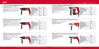148 149
#MILWAUKEETOOL
PFH 26
Příkon (W) 725
Energie příklepu (EPTA)(J) 2.4
Počet příklepů při zatížení (př./min) 0 - 4500
Počet otáček při plném zatížení (ot./min) 0 - 1250
Max. průměr vrtání do betonu (mm) 26
Max. průměr vrtání do oceli (mm) 13
Max. průměr vrtání do dřeva (mm) 30
Upínání nářadí SDS-Plus
Vibrační vrtání (m/s²) 13.5
FIXTEC Ne
Hmotnost (kg) 2.4
Dodávaný v kufr
Obj.č. 4933428230
PD2E 24 R
Příkon (W) 1020
Počet otáček - 1.st. (ot./min) 0 - 1000
Počet otáček - 2.st. (ot./min) 0 - 3200
Max. průměr vrtání do betonu (mm) 22
Max. průměr vrtání do zdiva (mm) 24
Max. průměr vrtání do oceli (mm) 16
Max. průměr vrtání do dřeva (mm) 40
Max. statické blokování točivého momentu (Nm) 60
Kapacita sklíčidla (mm) 13
Hmotnost (kg) 3.0
Dodávaný v kufr
Obj.č. 4933419595
SB 2-35 D
Příkon (W) 1010
Počet otáček - 1.st. (ot./min) 0 - 800
Počet otáček - 2.st. (ot./min) 0 - 1800
Max. průměr vrtání do betonu (mm) 35
Max. průměr vrtání do zdiva (mm) 40
Max. průměr vrtání do oceli (mm) 16
Max. průměr vrtání do dřeva (mm) 50
Max. statické blokování točivého momentu (Nm) 57
Kapacita sklíčidla (mm) 16
Hmotnost (kg) 4.2
Dodávaný v kufr
Obj.č. 4933380507
PLH 20
Příkon (W) 620
Energie příklepu (EPTA)(J) 2.0
Počet příklepů při zatížení (př./min) 0 - 4400
Počet ot. při pl. zatížení (měkký př.) (ot./min) 0 - 2700
Max. průměr vrtání do betonu (mm) 20
Max. průměr vrtání do oceli (mm) 13
Max. průměr vrtání do dřeva (mm) 30
Upínání nářadí SDS-Plus
Vibrační vrtání (m/s² ) 10.2
FIXTEC Ne
Hmotnost (kg) 1.9
Dodávaný v kufr
Obj.č. 4933408070
PFH 24 E
Příkon (W) 670
Energie příklepu (EPTA)(J) 1.9
Počet příklepů při zatížení (př./min) 0 - 3700
Počet ot. při pl. zatížení (měkký př.) (ot./
min)
0 - 850
Max. průměr vrtání do zdiva (mm) 24
Max. průměr vrtání do oceli (mm) 13
Max. průměr vrtání do dřeva (mm) 30
Upínání nářadí SDS-Plus
Vibrační vrtání (m/s² ) 15.5
FIXTEC Ne
Hmotnost (kg) 2.4
Dodávaný v kufr
Obj.č. 4933411470
PH 26 PH 26 X
Příkon (W) 725 725
Energie příklepu (EPTA)(J) 2.4 2.4
Počet příklepů při zatížení (př./min) 0 - 4500 0 - 4500
Počet otáček při plném zatížení (ot./min) 0 - 1250 0 - 1250
Max. průměr vrtání do betonu (mm) 26 26
Max. průměr vrtání do oceli (mm) 13 13
Max. průměr vrtání do dřeva (mm) 30 30
Upínání nářadí SDS-Plus SDS-Plus
Vibrační vrtání (m/s² ) 13.5 13.5
Vibrace při sekání (m/s² ) 11.2 11.2
FIXTEC Ne Ano
Hmotnost (kg) 2.4 2.6
Dodávaný v kufr kufr
Obj.č. 4933428240 4933428250
PH 26 | 26 MM SDS-PLUS KOMBINOVANÉ KLADIVO
ºº Kladivo nejkompaktnější konstrukce „slimline“ ve své třídě
ºº Nepřekonatelné výkony s energií úderu 2,4 J a 4500 údery za minutu
ºº Nejnižší vibrace – jen 13,5 m/s²
ºº Extrémní odolnost Milwaukee®
díky technologii integrovaného kovového
bloku
ºº Vybaveno průkopnickou a patentovanou technologií pro snížení hmotnosti
ºº Funkce vypnutí příklepu
ºº Bezpečnostní spojka pro ochranu uživatele a nástroje při zaseknutí vrtáku
ºº Verze X dodávané s FIXTEC adapterem s rychlosklíčidlem pro rychlou
výměnu
ºº 4 m kabel
PFH 26 | 26 MM SDS-PLUS VRTACÍ KLADIVO
ºº Vrtací kladivo, nejkompaktnější konstrukce „slimline“ ve své třídě
ºº Nepřekonatelné výkony s energií úderu 2,4 J a 4500 údery za minutu
ºº Nejnižší vibrace – jen 13,5 m/s²
ºº Extrémní odolnost Milwaukee®
díky technologii integrovaného kovového
bloku
ºº Vybaveno průkopnickou a patentovanou technologií pro snížení hmotnosti
ºº Funkce vypnutí příklepu – pro využití ke šroubování nebo vrtání do dřeva /
kovu bez příklepu
ºº Držák uhlíků, který lze natáčet (stejný výkon motoru při obou smyslech
otáček)
ºº 4 m kabel
PFH 24 | 24 MM SDS-PLUS VRTACÍ KLADIVO
ºº Variabilní nastavení otáček před zahájením práce pro optimální vrtání
ºº Aretace hřídele
ºº Bezpečnostní spojka pro optimální ochranu uživatele a nástroje
ºº Pravý / levý chod
ºº Funkce vypnutí příklepu – pro využití ke šroubování nebo vrtání do dřeva /
kovu bez příklepu
ºº Servisní víčka, snadná výměna uhlíků
ºº Tlačítko nastavení hloubkového dorazu
ºº Softgrip pro komfort uživatele
ºº 4 m kabel
Vyobrazené příslušenství je pouze ilustrativní. Pro další technické specifikace včetně údajů o hlučnosti a vibracích navštivte naši webovou stránku: www.milwaukeetool.cz
WWW.MILWAUKEETOOL.CZ
PLH 20 | 20 MM SDS-PLUS VRTACÍ KLADIVO TVARU L
ºº Nejlepší poměr síly k hmotnosti ve vlastní třídě - 2,0 J a 1,9 kg
ºº Motor o výkonu 620 Watt ve spojení s optimalizovanými otáčkami pro
vrtání nabízí nepřekonatelné výkony při vrtání
ºº Průtok vzduchu chladicího motoru je navržen takovým způsobem, že
vzduch vyfoukává úlomky od vrtání smerem pryč od pracovníka
ºº AVS (Anti-Vibration System). Pro vetší pohodlí a menší nároky na uživatele
ºº Optimalizovaná hloubka vrtání kladivem 5 – 12 mm
ºº Bezpečnostní spojka pro optimální ochranu uživatele a stroje při zaseknutí
vrtáku
ºº Levý / pravý chod
ºº Softgrip madlo pro komfortní prácu
ºº 4 m kabel
SB 2-35 D | 1010 W DVOURYCHLOSTNÍ PŘÍKLEPOVÁ VRTAČKA
ºº Výkonný 1010 W motor
ºº Vysoký kroutivý moment a nízká rychlost pro nesnadné aplikace
ºº Variabilní rychlost
ºº Kovová převodovka pro dlouhou provozní životnost
ºº Vypínač příklepové funkce pro rotační vrtání
ºº 16 mm kovové uzamykací sklíčidlo
ºº 4 m kabel
PD2E 24 R | 1020 W DVOURYCHLOSTNÍ PŘÍKLEPOVÁ VRTAČKA
ºº Výkonný 1020 W motor
ºº Plynule nastavitelná rychlost, pravý-levý chod
ºº Antivibrační systém a softgrip pro komfortní používání
ºº Kovová převodovka pro vynikající trvanlivost
ºº Přímé upínání nástavců sníží délku a hmotnost
ºº Bezpečnostní spojka
ºº Rychlosklíčidlo 1,5 - 13 mm
ºº 4 m kabel
Vyobrazené příslušenství je pouze ilustrativní. Pro další technické specifikace včetně údajů o hlučnosti a vibracích navštivte naši webovou stránku: www.milwaukeetool.cz
 