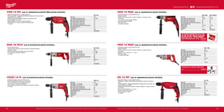 152 153
#MILWAUKEETOOL
DE 13 RP
Příkon (W) 630
Počet otáček bez zatížení (ot./min) 0 - 950
Max. průměr vrtání do oceli (mm) 13
Max. průměr vrtání do dřeva (mm) 40
Max. statické blokování točivého momentu (Nm) 59
Kapacita sklíčidla (mm) 13
Upínání nářadí 1
/2˝ x 20
Hmotnost (kg) 2.1
Dodávaný v kufr
Obj.č. 4933409194
HDE 13 RQD
Příkon (W) 825
Počet otáček bez zatížení (ot./min) 0 - 500
Max. průměr vrtání do oceli (mm) 13
Max. průměr vrtání do dřeva (mm) 38
Max. statické blokování točivého momentu (Nm) 101
Kapacita sklíčidla (mm) 13
Upínání nářadí 1
/2˝ x 20
Hmotnost (kg) 3.2
Dodávaný v −
Obj.č. 110750
HDE 13 RQX HDE 13 RQX KIT
Příkon (W) 950 950
Počet otáček bez zatížení (ot./min) 0 - 850 0 - 850
Max. průměr vrtání do oceli (mm) 13 13
Max. průměr vrtání do dřeva (mm) 38 38
Max. statické blokování točivého momentu (Nm) 94 94
Kapacita sklíčidla (mm) 13 13
Upínání nářadí 1
/2˝ x 20 1
/2˝ x 20
Hmotnost (kg) 2.0 2.0
Dodávaný v − kufr
Obj.č. 030250 4933428550
HD2E 13 R
Příkon (W) 705
Počet otáček - 1.st. (ot./min) 0 - 1050
Počet otáček - 2.st. (ot./min) 0 - 2200
Max. průměr vrtání do oceli (mm) 13
Max. průměr vrtání do dřeva (mm) 40
Max. statické blokování točivého momentu (Nm) 60
Kapacita sklíčidla (mm) 13
Upínání nářadí 1
/2˝ x 20
Hmotnost (kg) 2.7
Dodávaný v −
Obj.č. 4933390186
B2E 16 RLD
Příkon (W) 900
Počet otáček - 1.st. (ot./min) 0 - 750
Počet otáček - 2.st. (ot./min) 0 - 1600
Max. průměr vrtání do oceli (mm) 16
Max. průměr vrtání do dřeva (mm) 40
Max. statické blokování točivého momentu (Nm) 88
Kapacita sklíčidla (mm) 16
Upínání nářadí M18 x 2.5
Hmotnost (kg) 4.2
Dodávaný v −
Obj.č. 4933380482
PDE 13 RX
Příkon (W) 630
Počet otáček bez zatížení (ot./min) 0 - 2900
Max. průměr vrtání do betonu (mm) 15
Max. průměr vrtání do zdiva (mm) 18
Max. průměr vrtání do oceli (mm) 13
Max. průměr vrtání do dřeva (mm) 30
Max. statické blokování točivého momentu (Nm) 21
Kapacita sklíčidla (mm) 13
Hmotnost (kg) 1.8
Dodávaný v kufr
Obj.č. 4933409200
PDE 13 RX | 630 W JEDNORYCHLOSTNÍ PŘÍKLEPOVÁ VRTAČKA
ºº Ergonomická konstrukce - snadné používání
ºº Technologie IMB - Integrated-Metal-Block (integrovaný kovový blok) pro
nejvyšší odolnost a stabilitu
ºº Elektronika: plynulá předvolba otáček pro optimální vrtání
ºº Vypnutí příklepu pro vrtání
ºº Rychlosklíčidlo 1,5-13 mm s jedním pouzdrem
ºº Snadný přístup k uhlíkům po sejmutí měkké rukojeti
ºº 4 m kabel
B2E 16 RLD | 900 W DVOURYCHLOSTNÍ VRTAČKA
ºº Výkonný 900 W motor
ºº Vysoký kroutící moment a nízká rychlost pro nesnadné aplikace
ºº Variabilní rychlost
ºº Kovová převodovka pro dlouhou provozní životnost
ºº 16 mm kovové uzamykací sklíčidlo
ºº 4 m kabel
HD2E 13 R | 705 W DVOURYCHLOSTNÍ VRTAČKA
ºº Kompaktný design a výkonný 705 W motor
ºº Plynule nastavitelná rychlost, pravý-levý chod
ºº Kovová převodovka pro vynikající trvanlivost
ºº 13 mm kovové rychloupínací sklíčidlo
ºº Madlo soft grip a ergonomický design pro komfortní používání
ºº 4 m kabel
Vyobrazené příslušenství je pouze ilustrativní. Pro další technické specifikace včetně údajů o hlučnosti a vibracích navštivte naši webovou stránku: www.milwaukeetool.cz
WWW.MILWAUKEETOOL.CZ
HDE 13 RQX | 950 W JEDNORYCHLOSTNÍ VRTAČKA
ºº Kompaktný design a výkonný 950 W motor
ºº Regulace otáček
ºº Vysoký moment při použití s nízkými otáčkami a vysokým točivým
momentem
ºº 13 mm kovové rychloupínací sklíčidlo
ºº Automatická aretace hřídele
ºº Pravý-levý chod
ºº 4 m QUIK-LOK kabel
17 KS SET KRUHOVÝCH PIL; Ø 20,
22, 25, 32, 40, 44, 51, 57, 64, 65,
67, 68, 76 MM. HŘÍDEL PRO KRU-
HOVÉ PILY Ø 14 - 30 MM HŘÍDEL
PRO KRUHOVÉ PILY Ø 32 - 152 MM
Obj.č.	 49224102
HDE 13 RQD | 825 W JEDNORYCHLOSTNÍ VRTAČKA
ºº Kompaktný design a výkonný 825 W motor
ºº Regulace otáček
ºº Vysoký moment při použití s nízkými otáčkami a vysokým točivým
momentem
ºº Sklíčidlo s ozub. věncem 1,5 - 13 mm
ºº Pravý-levý chod
ºº 4 m QUIK-LOK kabel
PRAVOÚHLÝ VRTACÍ NÁSTAVEC
Obj.č. 48062871
DE 13 RP | 630 W JEDNORYCHLOSTNÍ VRTAČKA
ºº Kompaktný design a výkonný 630 W motor
ºº Elektronika: volitelný výběr otáček před zahájením práce pro optimální
vrtání
ºº Technologie IMB - Integrated-Metal-Block (integrovaný kovový blok) pro
nejvyšší odolnost a stabilitu
ºº Planetová převodovka pro použití s nízkými otáčkami a vysokým točivým
momentem
ºº Kovové rychlosklíčidlo (1,5 - 13 mm)
ºº Možnost volby směru otáčení
ºº Snadný přístup k uhlíkům
ºº 4 m kabel
Vyobrazené příslušenství je pouze ilustrativní. Pro další technické specifikace včetně údajů o hlučnosti a vibracích navštivte naši webovou stránku: www.milwaukeetool.cz
 