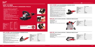 158 159
#MILWAUKEETOOL
WCE 30
Příkon (W) 1500
Počet otáček bez zatížení (ot./min) 9500
Průměr kotouče (mm) 125
Šířka drážky (mm) 26
Max. hloubka řezání (mm) 30
Závit hřídele M 14
Hmotnost (kg) 4.3
Dodávaný v kufr
Obj.č. 4933383855
WCS 45
Příkon (W) 1900
Počet otáček bez zatížení (ot./min) 5800
Průměr kotouče (mm) 150
Šířka drážky (mm) 45
Max. hloubka řezání (mm) 45
Závit hřídele M 14
Hmotnost (kg) 6.6
Dodávaný v kufr
Obj.č. 4933383350
AGV 12-125 X DEG-SET
Příkon (W) 1200
Počet otáček bez zatížení (ot./min) 11,000
Průměr kotouče (mm) 125
Max. hloubka řezání (mm) 28
Závit hřídele M 14
Hmotnost (kg) 2.4
FIXTEC Ano
Funkce Line lock out Ano
Spínač přepínač
Dodávaný v Heavy Duty kufr
Obj.č. 4933448030
AGV 12-125 X DEC-SET
Příkon (W) 1200
Počet otáček bez zatížení (ot./min) 11,000
Průměr kotouče (mm) 125
Max. hloubka řezání (mm) 28
Závit hřídele M 14
Hmotnost (kg) 2.4
FIXTEC Ano
Funkce Line lock out Ano
Přídavné madlo s AVS Ano
Spínač Přepínač
Dodávaný v Heavy Duty kufr
Obj.č. 4933448020
AGV 15-125 XC
DEG-SET
AGV 15-125 XE
DEG-SET
Příkon (W) 1550 1550
Počet otáček bez zatížení (ot./min) 11,000 2800 - 11,000
Průměr kotouče (mm) 125 125
Max. hloubka řezání (mm) 28 28
Závit hřídele M 14 M 14
Hmotnost (kg) 2.6 2.6
Variabilní rychlost Ne Ano
FIXTEC Ano Ano
Funkce Line lock out Ano Ano
Dodávaný v Heavy Duty kufr Heavy Duty kufr
Obj.č. 4933448035 4933448830
AGV 15 DEG
1550 W ÚHLOVÁ BRUSKA S ODSÁVÁNÍM PRACHU
ºº Výkonný 1550 W „PROTECTOR motor” – epoxydová pryskyřice
pokrývá stator a chrání celé vinutí, prodlužuje životnost nářadí
ºº Velmi kompaktní a štíhly design pro pohodlné používání
ºº Line lock out funkce – při znovu zapnutí sítě po výpadku sítě se stroj
sám nerozběhne
ºº Magnetické rozhraní bez použití nástrojů pro optimální práci v
blízkosti stěn a rohů
ºº Uložení předního krytu odstraněného pro práce v omezených
prostorách
ºº Příslušenství je možno použít s kompletním segmentem díky
flexibilnímu nastavení výšky
ºº Rychloupínací kryt pro snadnou úpravu
ºº Na vysavače Milwaukee®
třídy M lze snadno namontovat
protiprachovou clonu pomocí jedinečného „zaklapávacího“ adaptéru
dodávaného s vysavačem Milwaukee®
EMAC
ºº Úhlová konstrukce balíkové rukojeti pro co nejpohodlnější práci,
uživatel může vyvíjet tlak kolmo k povrchu pro dosažení optimálního
výkonu
ºº Kartáče jsou po opotřebení vyměnitelné
ºº Standardní vybavení: kabel 4 m, balíková rukojeť, protiprachová
clona pro odsávání během broušení, diamantový kotouč 125 mm
Magnetické rozhraní bez použití nástrojů
Na vysavače Milwaukee®
třídy M lze snadno
namontovat protiprachovou clonu pomocí
jedinečného „zaklapávacího“ adaptéru
DIAMANTOVÝ HRNKOVÝ
KOTOUČ DCWU 125
Obj.č. 4932451186
100% bezklíčové
AGV 12 DEC | 1200 W ÚHLOVÁ BRUSKA S ODSÁVÁNÍM PRACHU
ºº Výkonný 1200 W „PROTECTOR-MOTOR” s epoxydovou pryskyřicí, která
pokrývá stator a Heavy Duty ochranou vinutí pro prodloužení životnosti
nástroje
ºº Velmi kompaktní a štíhly design pro pohodlné používání
ºº Line lock out funkce – při znovu zapnutí sítě po výpadku sítě se stroj sám
nerozběhne
ºº Bezpečnostní spojka chrání stroj i obsluhu před spětnými rázy
ºº Bezklíčové nastavení hloubky od 5 - 28 mm
ºº Bezklíčové otevření pro snadnou a rychlou výměnu listu
ºº Vedení řezu s čárou naznačující řez, která zabraňuje zkroucení a umožňuje
optimální kontrolu při práci
ºº Rychloupínací kryt pro snadnou úpravu
ºº Prachový kryt lze snadno namontovat do Milwaukee®
čistírny třídy M s
unikátním zaklapávacím adaptérem dodávaným s Milwaukee®
EMAC
vysavačem
ºº Boční rukojeť s AVS pro menší vliv na zdraví obsluhy
ºº Standardní vybavení: kabel 4 m, protiprachová clona pro odsávání během
řezání, diamantový řezný kotouč DUH 125 mm
Vyobrazené příslušenství je pouze ilustrativní. Pro další technické specifikace včetně údajů o hlučnosti a vibracích navštivte naši webovou stránku: www.milwaukeetool.cz
WWW.MILWAUKEETOOL.CZ
AGV 12 DEG | 1200 W ÚHLOVÁ BRUSKA S ODSÁVÁNÍM PRACHU
ºº Výkonný 1200 W „PROTECTOR-MOTOR” s epoxydovou pryskyřicí, která
pokrývá stator a Heavy Duty ochranou vinutí pro prodloužení životnosti
nástroje
ºº Velmi kompaktní a štíhly design pro pohodlné používání
ºº Line lock out funkce – při znovu zapnutí sítě po výpadku sítě se stroj sám
nerozběhne
ºº Magnetické rozhraní bez použití nástrojů pro optimální práci v blízkosti
stěn a rohů
ºº Uložení předního krytu odstraněného pro práce v omezených prostorách
ºº Příslušenství je možno použít s kompletním segmentem díky flexibilnímu
nastavení výšky
ºº Rychloupínací kryt pro snadnou úpravu
ºº Prachový kryt lze snadno namontovat do Milwaukee®
čistírny třídy M s
unikátním zaklapávacím adaptérem dodávaným s Milwaukee®
EMAC
vysavačem
ºº Úhlová konstrukce balíkové rukojeti pro co nejpohodlnější práci, uživatel
může vyvíjet tlak kolmo k povrchu pro dosažení optimálního výkonu
ºº Kartáče jsou po opotřebení vyměnitelné
ºº Standardní vybavení: kabel 4 m, balíková rukojeť, protiprachová clona pro
odsávání během broušení, diamantový kotouč 125 m
WCS 45 | 1900 W 150 MM (45 MM DOC) – DRÁŽKOVACÍ FRÉZKA NA ZDIVO
ºº Výkonný 1900 W motor
ºº Ochrana proti přetížení
ºº Stavitelná hloubka a šířka drážky
ºº TILT-LOK madlo
ºº Softgrip - ergonomická rukojeť
ºº Připojení na vysavač
ºº Standardní vybavení: 2 x diam. kotouč, speciální vylamovací dláto, klíče
WCE 30 | 1500 W 125 MM (30 MM DOC) – DRÁŽKOVACÍ FRÉZKA NA ZDIVO
ºº Výkonný motor 1500 W
ºº Ideální pro zhotovení kanálků pro elektrické rozvody
ºº Výkonná elektronika s ochranou před přetížením
ºº Proudové omezení při rozběhu
ºº Snadno se nastavuje šířka drážky
ºº Připojení odsávání
ºº Standardní vybavení: 2 x diam. kotouč, speciální vylamovací dláto, madlo,
klíče, bajonetový adapter
Vyobrazené příslušenství je pouze ilustrativní. Pro další technické specifikace včetně údajů o hlučnosti a vibracích navštivte naši webovou stránku: www.milwaukeetool.cz
 