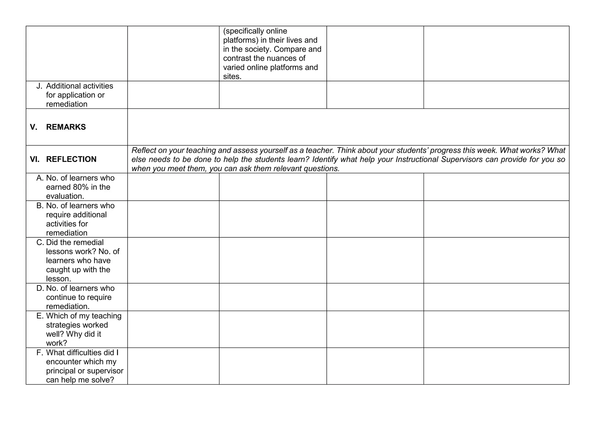 (specifically online
platforms) in their lives and
in the society. Compare and
contrast the nuances of
varied online platforms and
sites.
J. Additional activities
for application or
remediation
V. REMARKS
VI. REFLECTION
Reflect on your teaching and assess yourself as a teacher. Think about your students’ progress this week. What works? What
else needs to be done to help the students learn? Identify what help your Instructional Supervisors can provide for you so
when you meet them, you can ask them relevant questions.
A. No. of learners who
earned 80% in the
evaluation.
B. No. of learners who
require additional
activities for
remediation
C. Did the remedial
lessons work? No. of
learners who have
caught up with the
lesson.
D. No. of learners who
continue to require
remediation.
E. Which of my teaching
strategies worked
well? Why did it
work?
F. What difficulties did I
encounter which my
principal or supervisor
can help me solve?
 