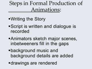 Steps in Formal Production of
Animations:
Writing the Story
Script is written and dialogue is
recorded
Animators sketch...