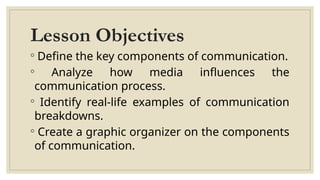Understanding the Role of Media in the Communication Process: Key ...
