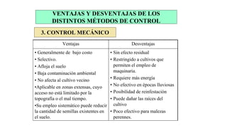 VENTAJAS Y DESVENTAJAS DE LOS
DISTINTOS MÉTODOS DE CONTROL
3. CONTROL MECÁNICO
• Sin efecto residual
• Restringido a cultivos que
permiten el empleo de
maquinaria.
• Requiere más energía
• No efectivo en épocas lluviosas
• Posibilidad de reinfestación
• Puede dañar las raíces del
cultivo
• Poco efectivo para malezas
perennes.
• Generalmente de bajo costo
• Selectivo.
• Afloja el suelo
• Baja contaminación ambiental
• No afecta al cultivo vecino
•Aplicable en zonas extensas, cuyo
acceso no está limitado por la
topografía o el mal tiempo.
•Su empleo sistemático puede reducir
la cantidad de semillas existentes en
el suelo.
Desventajas
Ventajas
 
