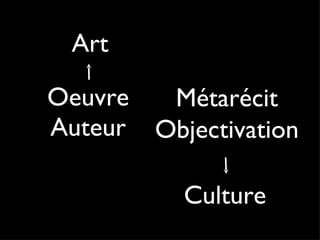 Oeuvre Auteur Métarécit Objectivation Culture Art 