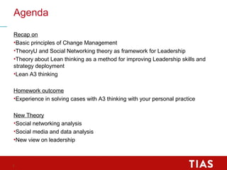 Agenda 
Recap on 
•Basic principles of Change Management 
•TheoryU and Social Networking theory as framework for Leadershi...