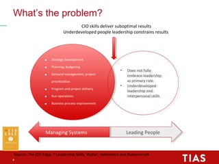 What’s the problem? 
4 
CIO skills deliver suboptimal results 
Underdeveloped people leadership constrains results 
• Stra...