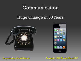 Communication
              Huge Change in 50 Years




@rogerdooley #brainfluence   Copyright 2013, Dooley Direct LLC
 