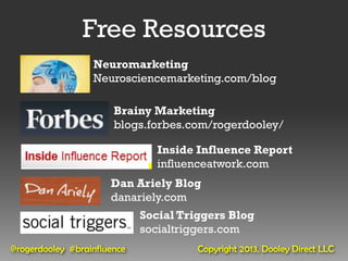 Free Resources
                  Neuromarketing
                  Neurosciencemarketing.com/blog

                       Brainy Marketing
                       blogs.forbes.com/rogerdooley/

                                Inside Influence Report
                                influenceatwork.com
                      Dan Ariely Blog
                      danariely.com
                             Social Triggers Blog
                             socialtriggers.com
@rogerdooley #brainfluence             Copyright 2013, Dooley Direct LLC
 