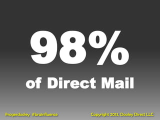 98%
          of Direct Mail
@rogerdooley #brainfluence   Copyright 2013, Dooley Direct LLC
 
