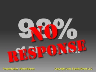 98%
          of Direct Mail
@rogerdooley #brainfluence   Copyright 2013, Dooley Direct LLC
 
