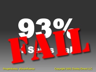 93%
         of Sales Calls
@rogerdooley #brainfluence   Copyright 2013, Dooley Direct LLC
 