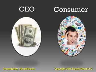 CEO             Consumer




@rogerdooley #brainfluence   Copyright 2013, Dooley Direct LLC
 