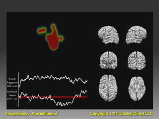 @rogerdooley #brainfluence   Copyright 2013, Dooley Direct LLC
 
