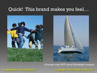 Quick! This brand makes you feel…




                             (Concept only, NOT actual Mindsight images)

@rogerdooley #brainfluence            Copyright 2013, Dooley Direct LLC
 