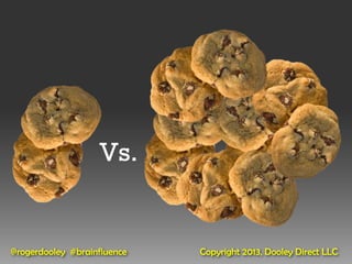 Vs.


@rogerdooley #brainfluence   Copyright 2013, Dooley Direct LLC
 