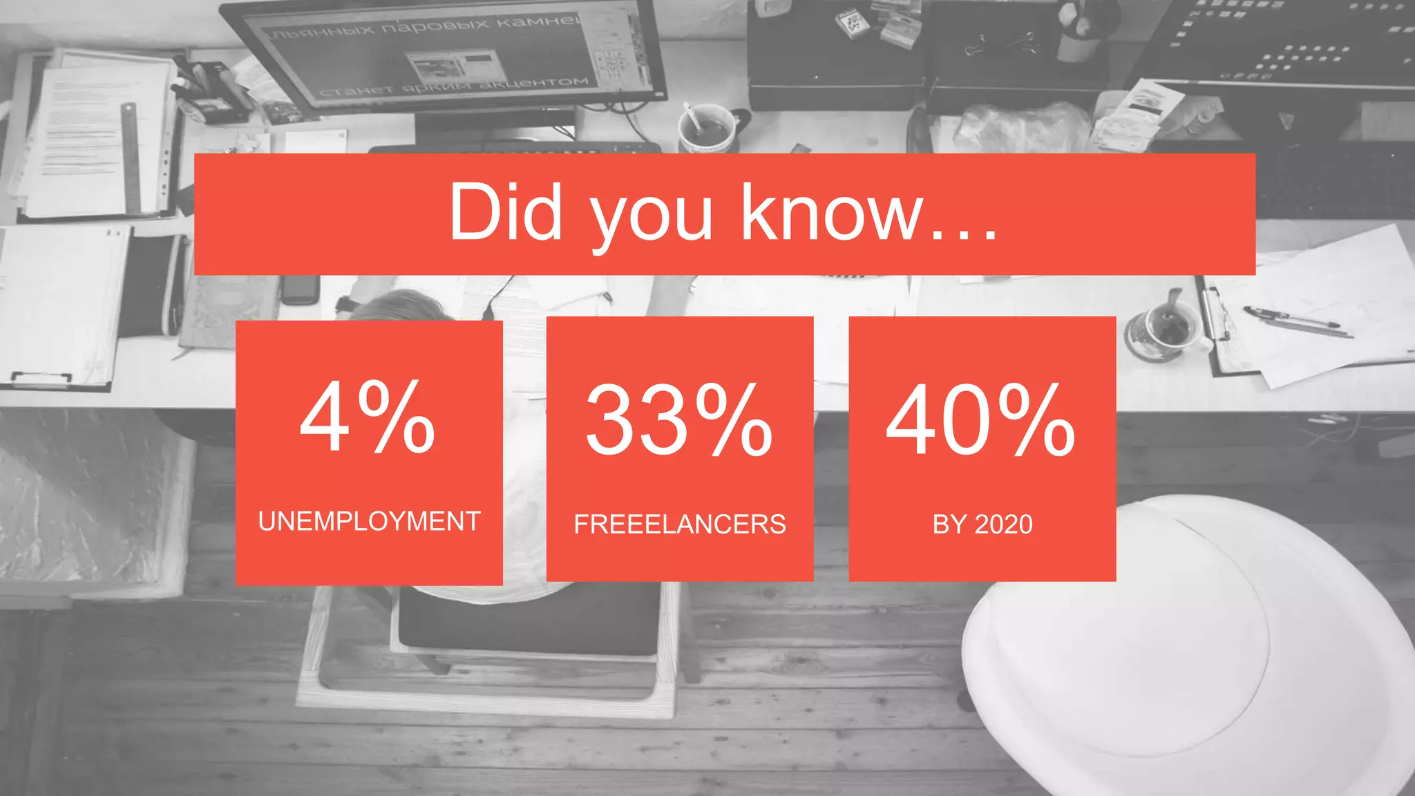 Did you know…
4%
UNEMPLOYMENT
33%
FREEELANCERS
40%
BY 2020