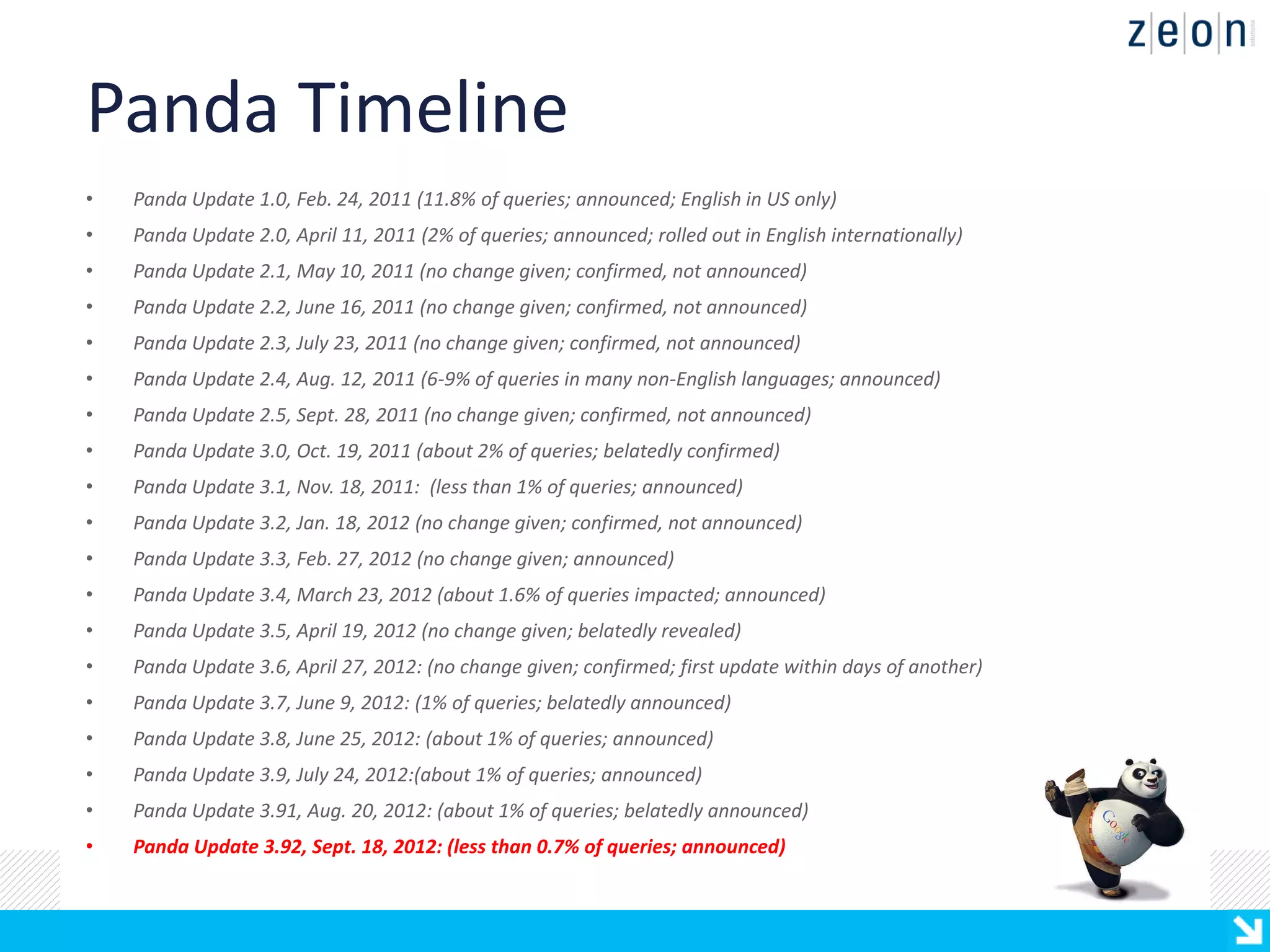Panda Timeline
•   Panda Update 1.0, Feb. 24, 2011 (11.8% of queries; announced; English in US only)
•   Panda Update 2.0, April 11, 2011 (2% of queries; announced; rolled out in English internationally)
•   Panda Update 2.1, May 10, 2011 (no change given; confirmed, not announced)
•   Panda Update 2.2, June 16, 2011 (no change given; confirmed, not announced)
•   Panda Update 2.3, July 23, 2011 (no change given; confirmed, not announced)
•   Panda Update 2.4, Aug. 12, 2011 (6-9% of queries in many non-English languages; announced)
•   Panda Update 2.5, Sept. 28, 2011 (no change given; confirmed, not announced)
•   Panda Update 3.0, Oct. 19, 2011 (about 2% of queries; belatedly confirmed)
•   Panda Update 3.1, Nov. 18, 2011: (less than 1% of queries; announced)
•   Panda Update 3.2, Jan. 18, 2012 (no change given; confirmed, not announced)
•   Panda Update 3.3, Feb. 27, 2012 (no change given; announced)
•   Panda Update 3.4, March 23, 2012 (about 1.6% of queries impacted; announced)
•   Panda Update 3.5, April 19, 2012 (no change given; belatedly revealed)
•   Panda Update 3.6, April 27, 2012: (no change given; confirmed; first update within days of another)
•   Panda Update 3.7, June 9, 2012: (1% of queries; belatedly announced)
•   Panda Update 3.8, June 25, 2012: (about 1% of queries; announced)
•   Panda Update 3.9, July 24, 2012:(about 1% of queries; announced)
•   Panda Update 3.91, Aug. 20, 2012: (about 1% of queries; belatedly announced)
•   Panda Update 3.92, Sept. 18, 2012: (less than 0.7% of queries; announced)
 