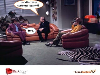 … and increase
customer loyalty??




        Sure.
 