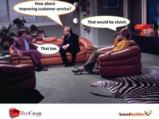 How about
improving customer service?

                              That would be clutch.




           That too.
 