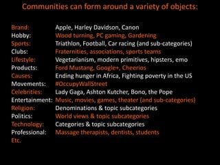Communities can form around a variety of objects:

Brand:           Apple, Harley Davidson, Canon
Hobby:           Wood turning, PC gaming, Gardening
Sports:          Triathlon, Football, Car racing (and sub-categories)
Clubs:           Fraternities, associations, sports teams
Lifestyle:       Vegetarianism, modern primitives, hipsters, emo
Products:        Ford Mustang, Google+, Cheerios
Causes:          Ending hunger in Africa, Fighting poverty in the US
Movements:       #OccupyWallStreet
Celebrities:     Lady Gaga, Ashton Kutcher, Bono, the Pope
Entertainment:   Music, movies, games, theater (and sub-categories)
Religion:        Denominations & topic subcategories
Politics:        World views & topic subcategories
Technology:      Categories & topic subcategories
Professional:    Massage therapists, dentists, students
Etc.
 