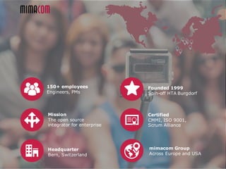 150+ employees
Engineers, PMs
Mission
The open source
integrator for enterprise
Founded 1999
Spin-off HTA Burgdorf
Certified
CMMI, ISO 9001,
Scrum Alliance
Headquarter
Bern, Switzerland
mimacom Group
Across Europe and USA
 