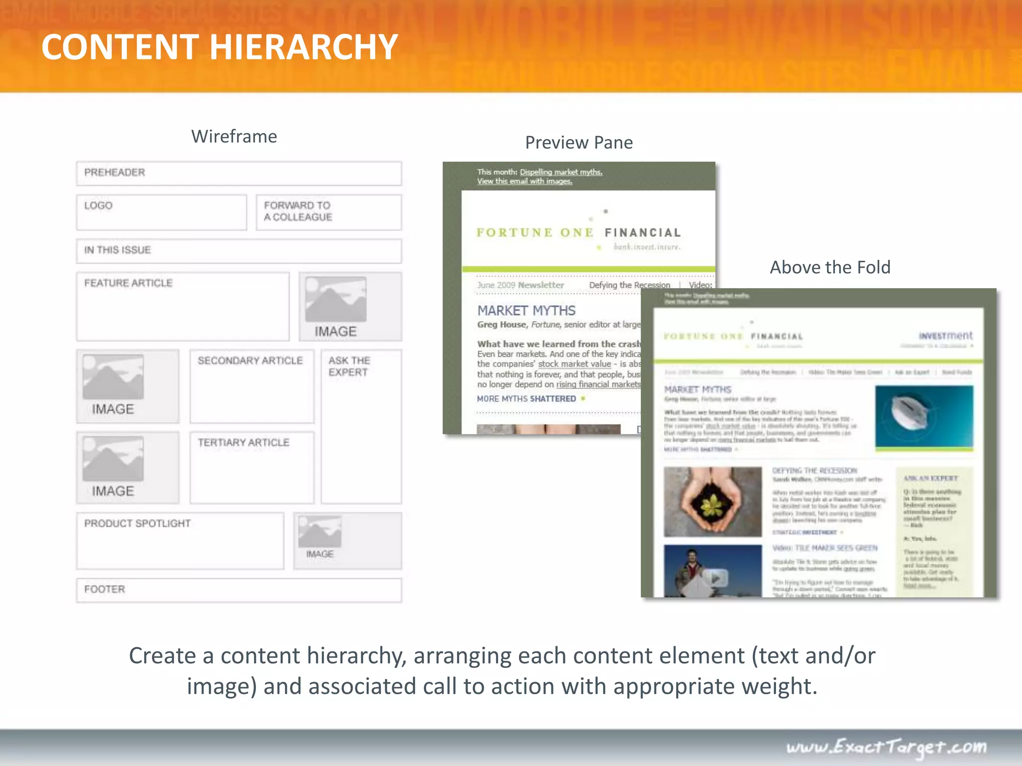 WireframePreview PaneAbove the FoldCreate a content hierarchy, arranging each content element (text and/or image) and associated call to action with appropriate weight.CONTENT HIERARCHY