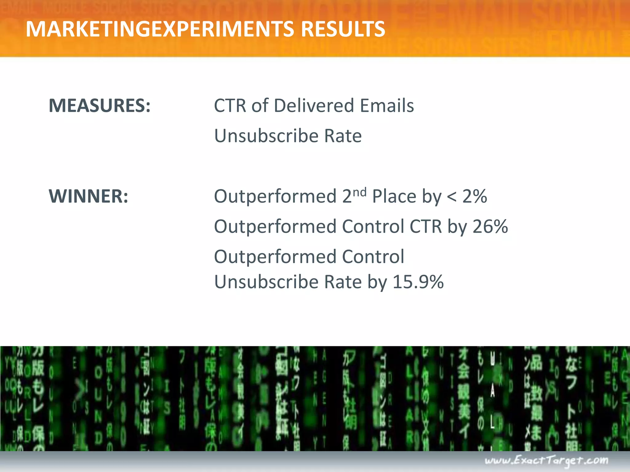 DESIGN “C”DESIGN “A”DESIGN “B”WHICH DESIGN PERFORMED THE BEST?
