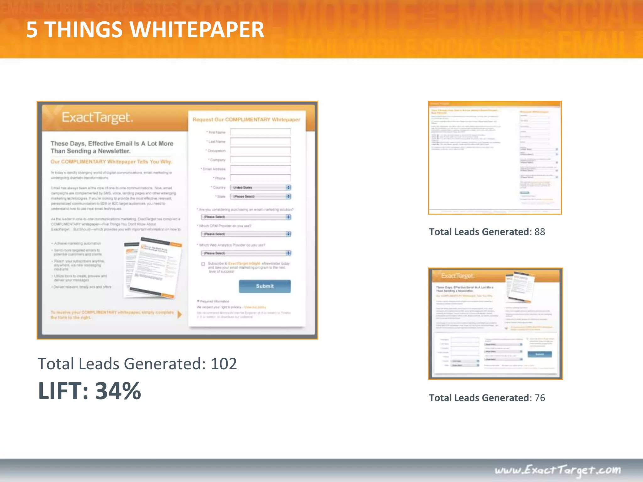LANDING PAGE TESTSControl:HorizontalVertical