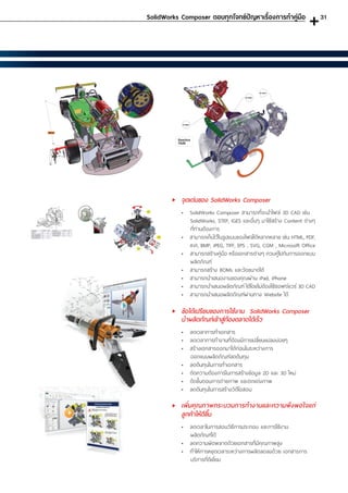 SolidWorks Composer ตอบทุกโจทย์ปัญหาเรื่องการท�ำคู่มือ
จุดเด่นของ SolidWorks Composer
• SolidWorks Composer สามารถที่จะน�ำไฟล์ 3D CAD เช่น
SolidWorks, STEP, IGES และอื่นๆ มาใช้สร้าง Content ต่างๆ
ที่ท่านต้องการ
• สามารถเก็บไว้ในรูปแบบของไฟล์ได้หลากหลาย เช่น HTML, PDF,
AVI, BMP, JPEG, TIFF, EPS , SVG, CGM , Microsoft Office
• สามารถสร้างคู่มือ หรือเอกสารต่างๆ ควบคู่ไปกับการออกแบบ
ผลิตภัณฑ์
• สามารถสร้าง BOMs และวัดขนาดได้
• สามารถน�ำเสนองานของคุณผ่าน iPad, iPhone
• สามารถน�ำเสนอผลิตภัณฑ์ ได้โดยไม่ต้องใช้ซอฟต์แวร์ 3D CAD
• สามารถน�ำเสนอผลิตภัณฑ์ผ่านทาง Website ได้
ข้อได้เปรียบของการใช้งาน SolidWorks Composer
น�ำผลิตภัณฑ์เข้าสู่ท้องตลาดได้เร็ว
• ลดเวลาการท�ำเอกสาร
• ลดเวลาการท�ำงานที่ต้องมีการเปลี่ยนแปลงบ่อยๆ
• สร้างเอกสารออกมาได้ก่อนในระหว่างการ
ออกแบบผลิตภัณฑ์ลดต้นทุน
• ลดต้นทุนในการท�ำเอกสาร
• ตัดความต้องการในการสร้างข้อมูล 2D และ 3D ใหม่
• ตัดขั้นตอนการถ่ายภาพ และตกแต่งภาพ
• ลดต้นทุนในการสร้างวิดีโอสอน
เพิ่มคุณภาพกระบวนการท�ำงานและความพึงพอใจแก่
ลูกค้าให้ดีขึ้น
• ลดเวลาในการสอนวิธีการประกอบ และการใช้งาน
ผลิตภัณฑ์ได้
• ลดความผิดพลาดด้วยเอกสารที่มีคุณภาพสูง
• ท�ำให้การหยุดเวลาระหว่างการผลิตลดลงด้วย เอกสารการ
บริการที่ดีเยี่ยม
31
 