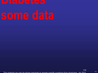 112
Diabetes
some data
112
 