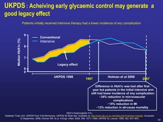 120
UKPDS : Acheiving early glycaemic control may generate a
good legacy effect
HbA1c=haemoglobin A1c.
Diabetes Trials Unit. UKPDS Post Trial Monitoring. UKPDS 80 Slide Set. Available at: http://www.dtu.ox.ac.uk/index.php?maindoc=/ukpds/. Accessed
12 September, 2008; Holman RR, et al. N Engl J Med. 2008; 359: 1577–1589; UKPDS 33. Lancet. 1998; 352: 837–853.
Median
HbA1c
(%)
0
6
7
8
9
UKPDS 1998
Conventional
Intensive
Holman et al 2008
Legacy effect
1997
Difference in HbA1c was lost after first
year but patients in the initial intensive arm
still had lower incidence of any complication:
• 24% reduction in microvascular
complications
• 15% reduction in MI
• 13% reduction in all-cause mortality
2007
Patients initially received intensive therapy had a lower incidence of any complication
 