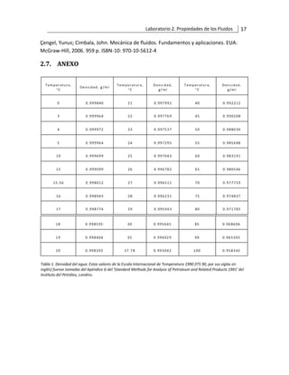 Laboratorio 2. Propiedades de los Fluidos 17
Çengel, Yunus; Cimbala, John. Mecánica de fluidos. Fundamentos y aplicaciones. EUA:
McGraw-Hill, 2006. 959 p. ISBN-10: 970-10-5612-4
2.7. ANEXO
 