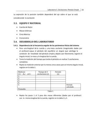 Laboratorio 5. Oscilaciones: Péndulo Simple 33
La expresión de la posición también dependerá del eje sobre el que se está
considerando la oscilación
5.3. EQUIPO Y MATERIAL
• Cuerda de Nylon
• Masas Esfericas
• Cinta Metrica
• Cronometro
5.4. DESARROLLO DEL LABORATORIO
5.4.1. Dependencia de la frecuencia angular de los parámetros físicos del sistema
• Para una longitud de la cuerda y una masa oscilante (magnitudes dadas por
el profesor) saque el péndulo del equilibrio un ángulo que satisfaga la
condición de linealidad del péndulo simple y déjelo caer libremente, registre el
ángulo inicial, la masa y la longitud de la cuerda.
• Tome la medición del tiempo que tarda el péndulo en realizar 5 oscilaciones
completas.
• Repita la medición anterior por lo menos cinco veces para el mismo ángulo inicial,
registre en la tabla 1.
• Repita los pasos 1 al 3 para dos masas diferentes (dadas por el profesor)
con la misma longitud de la cuerda, registre en la tabla 2 y 3.
 