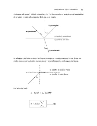 Laboratorio 7. Óptica Geométrica 43
¿índice de refracción? El índice de refracción “n” de un medio es la razón entre la velocidad
de la luz en el vacío y la velocidad de la luz en el medio.
La reflexión total interna es un fenómeno que ocurre cuando una onda incide desde un
medio más denso hacia otro menos denso y ocurre lo descrito en la siguiente figura.
Por la ley de Snell:
º
90
2
1 Sen
n
Sen
n c 
=
 








=
1
2
n
n
ArcSen
c
 ……………(β)
 