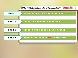 S U S C R I B E T E P O R 3 E U R O S A L M E SP A S O 1
E N T R A L A S F R A S E S A E S T U D I A RP A S O 2
E S T U D I A T U S F R A S E S O L A S A J E N A SP A S O 3
R E P A S A L A S F R A S E S N O A P R E N D I D A SP A S O 4
