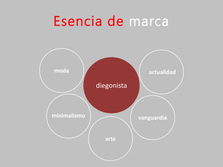 Esencia de marca
diegonista
moda
arte
minimalismo vanguardia
actualidad
 