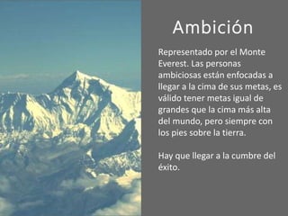 Ambición
Representado por el Monte
Everest. Las personas
ambiciosas están enfocadas a
llegar a la cima de sus metas, es
válido tener metas igual de
grandes que la cima más alta
del mundo, pero siempre con
los pies sobre la tierra.
Hay que llegar a la cumbre del
éxito.
 