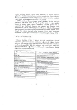 Mimaride doğal taş seçim parametreleri