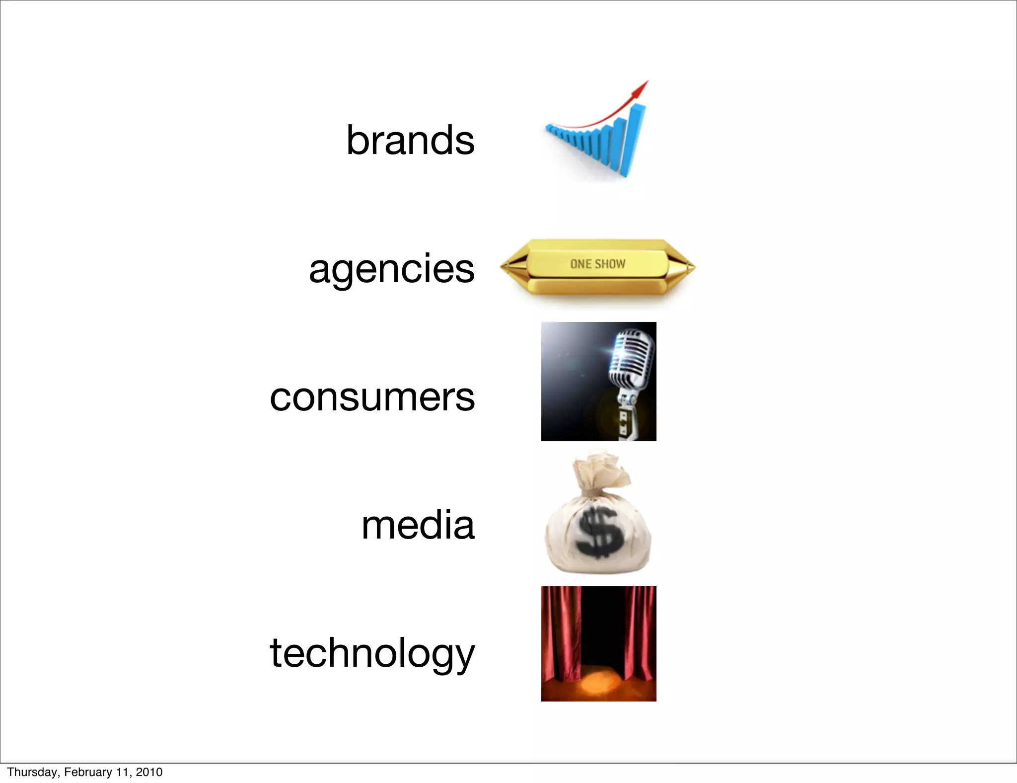 brands


                               agencies


                              consumers


                                  media


                              technology

Thursday, February 11, 2010
 