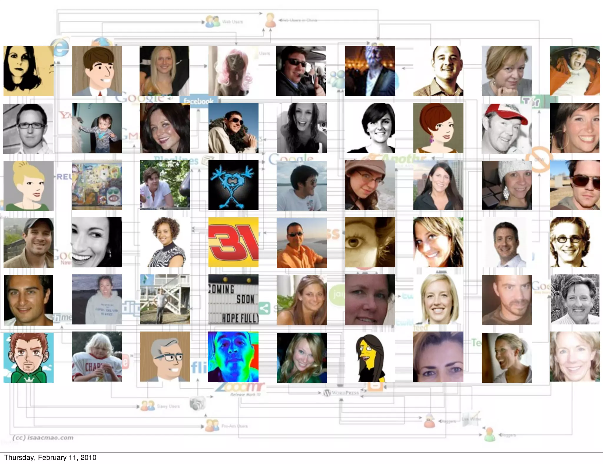 Thursday, February 11, 2010
 