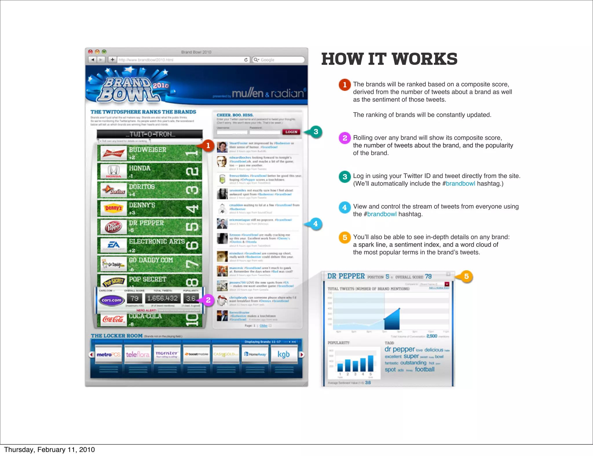 Thursday, February 11, 2010
 