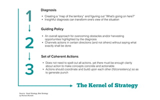 Diagnosis
Guiding Policy
Set of Coherent Actions
The Kernel of Strategy
• Creating a “map of the territory” and ﬁguring out “What’s going on here?”
• Insightful diagnosis can transform one’s view of the situation
• An overall approach for overcoming obstacles and/or harvesting
opportunities highlighted by the diagnosis
• Channels actions in certain directions (and not others) without saying what
exactly shall be done
• Does not need to spell out all actions, yet there must be enough clarity
about action to make concepts concrete and actionable
• Actions should coordinate and build upon each other (ﬁt/consistency) so as
to generate punch
1
2
3
Source: Good Strategy, Bad Strategy
by Richard Rumelt
 