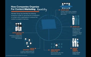 http://marketingland.com/wp-content/ml-loads/2013/04/image.jpeg
Reality
 