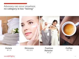 Advocacy can occur anywhere;
no category is too “boring”

Hotels
# 1, 3

Skincare
# 2, 5, 6

Fashion
Retailer

Coffee
# 7, 10

# 4, 9

16

 