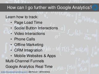 How can I go further with Google Analytics?
Learn how to track:
• Page Load Time
• Social Button Interactions
• Video Inte...