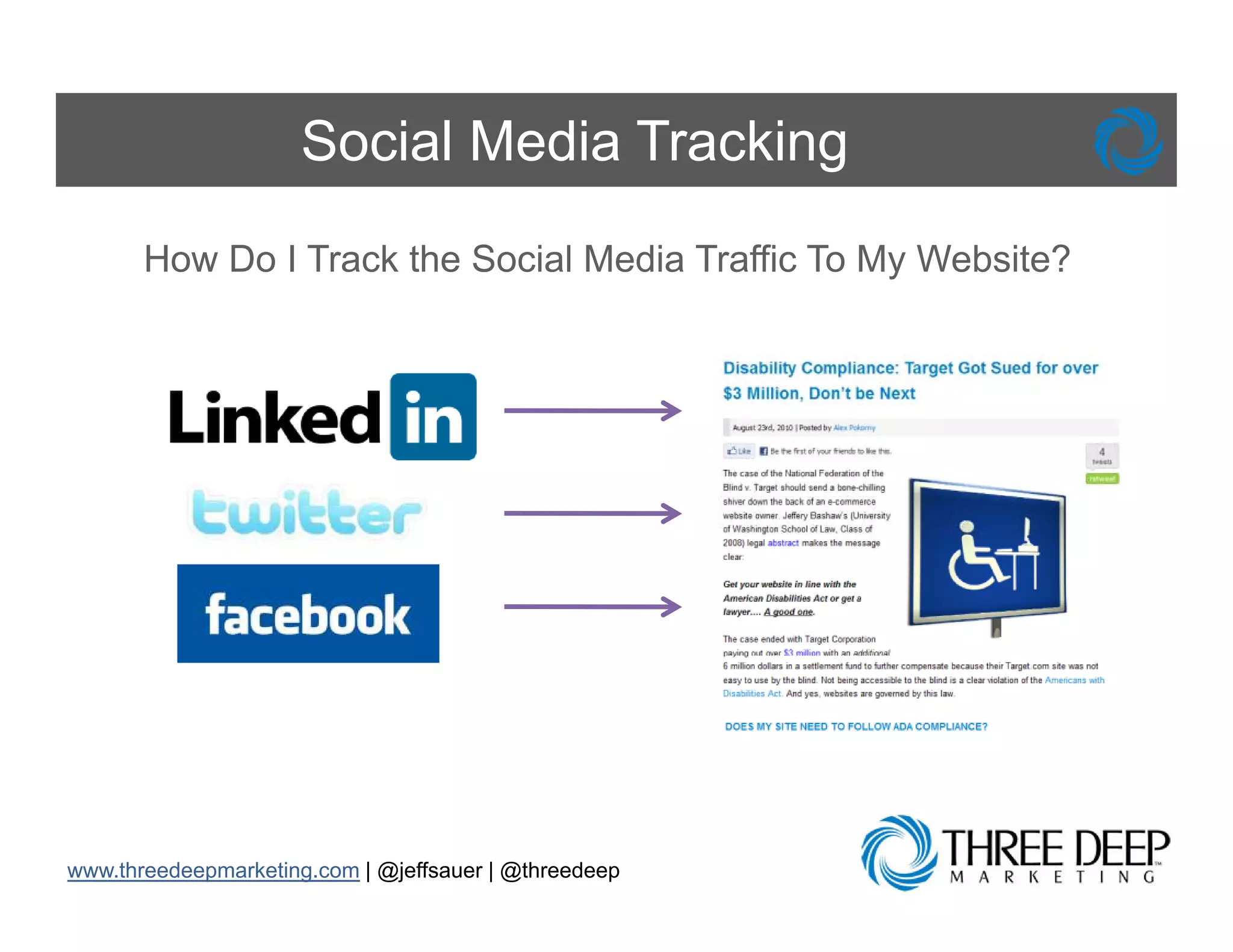 Social Media Tracking
       How Do I Track the Social Media Traffic To My Website?




www.threedeepmarketing.com | @jeffsauer | @threedeep
 