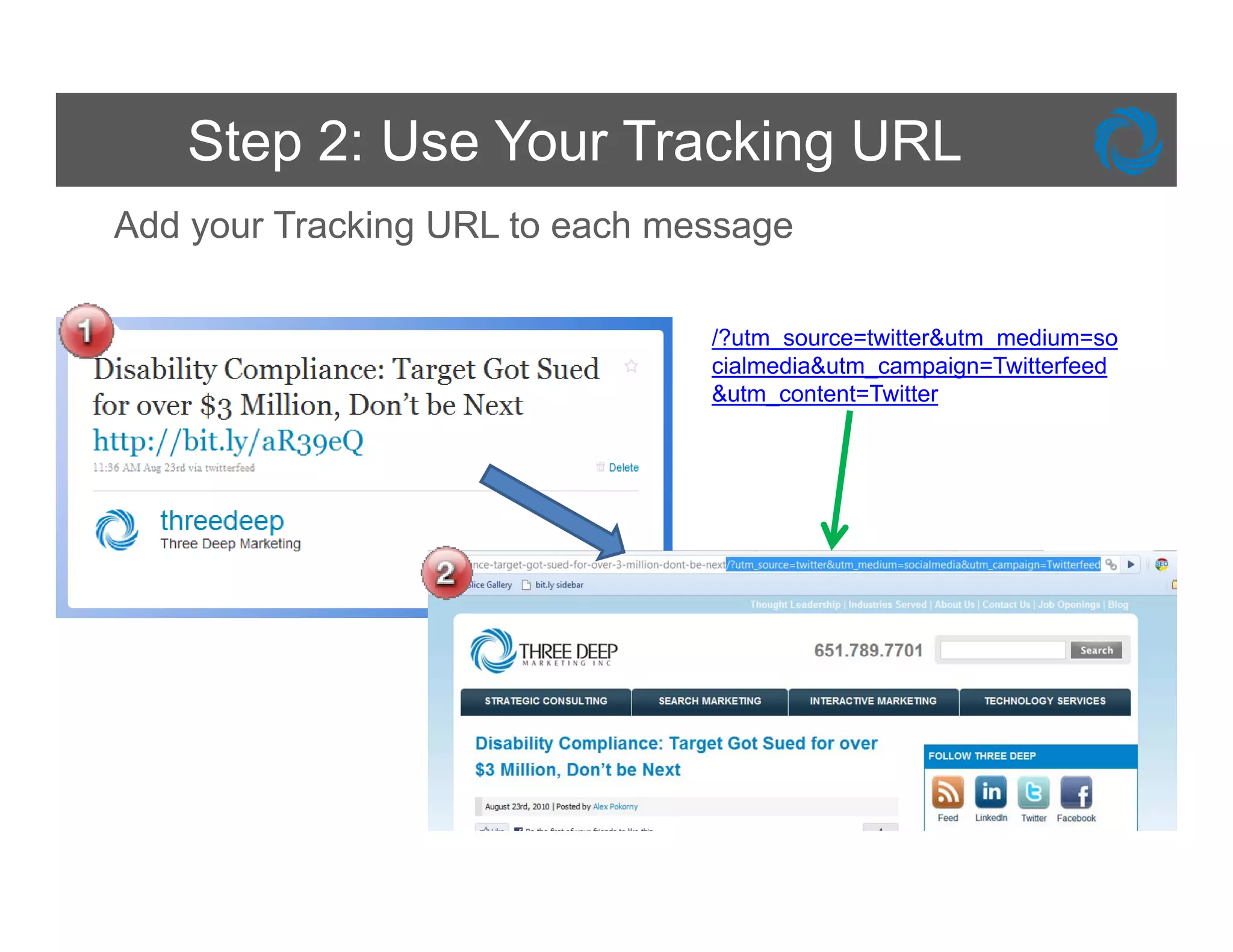 Step 2: Use Your Tracking URL
Add your Tracking URL to each message

                                /?utm_source=twitter&utm_medium=so
                                cialmedia&utm_campaign=Twitterfeed
                                &utm_content=Twitter
 