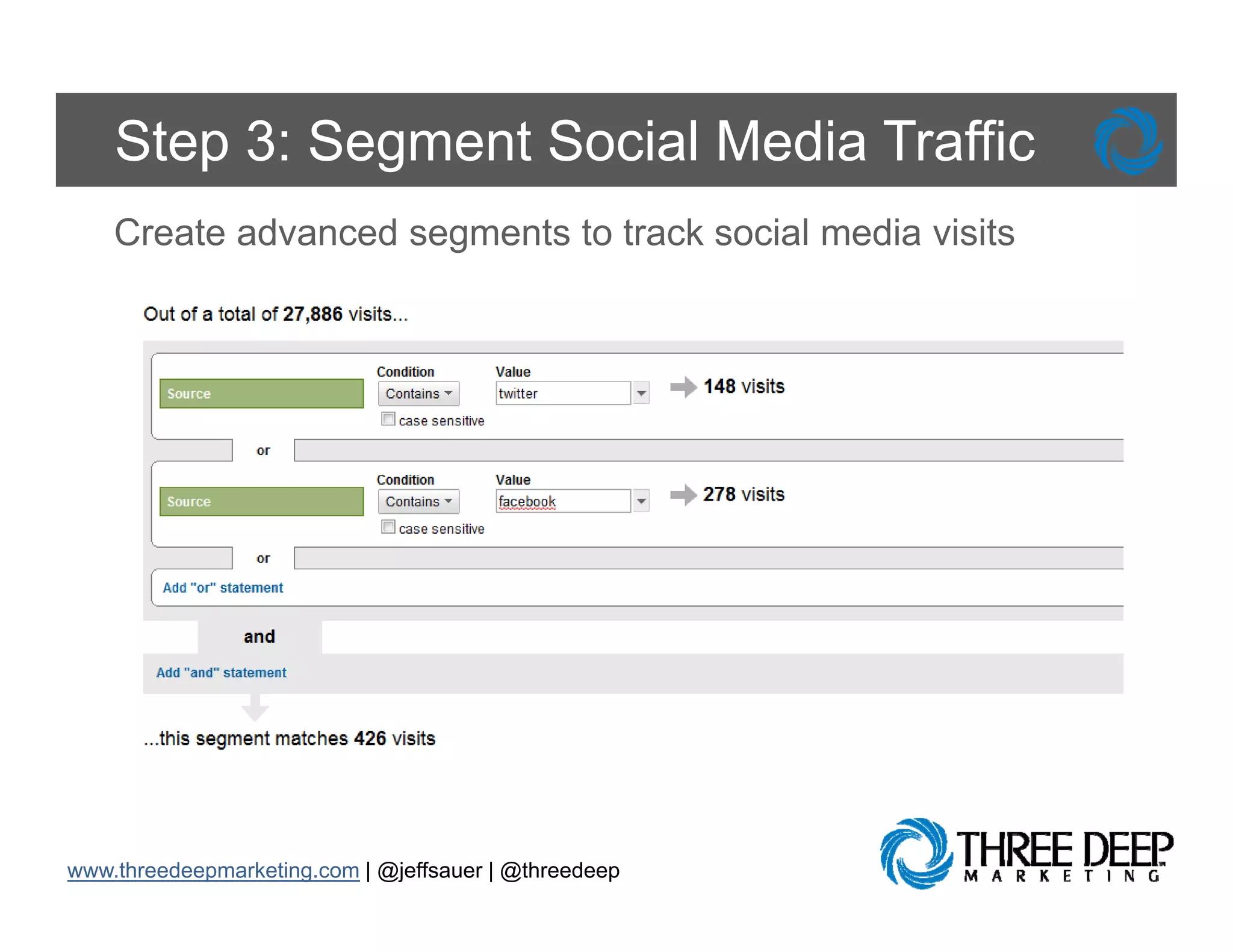Step 3: Segment Social Media Traffic
    Create advanced segments to track social media visits




www.threedeepmarketing.com | @jeffsauer | @threedeep
 